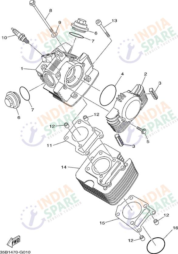 CYLINDER